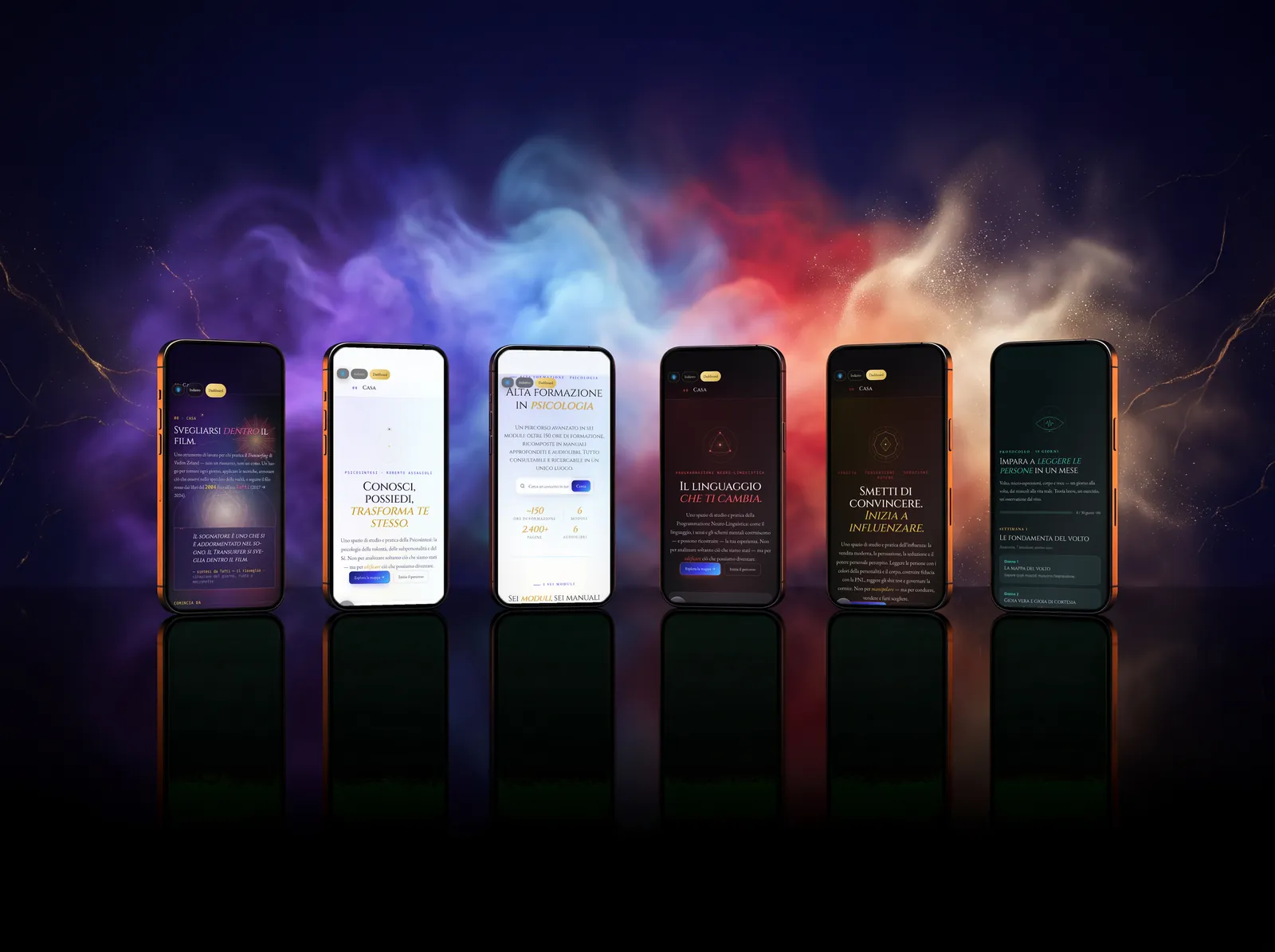 Le sei applicazioni dello Studio